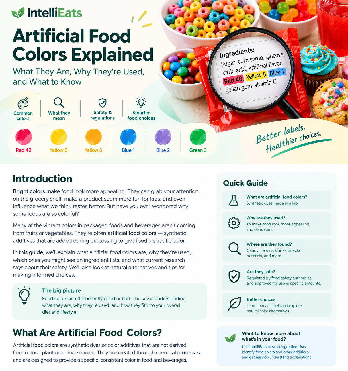A magnifying glass over a candy ingredient list highlighting Red 40, Yellow 5, and Blue 1, surrounded by brightly colored cereal, candy, and cupcakes